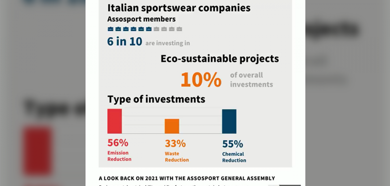 Nel quartier generale di Tecnica Group l'Assemblea Generale di ASSOSPORT: sostenibilità ambientale e fatturati in crescita