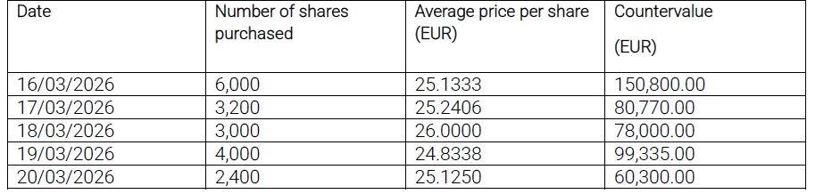 acquisto azioni proprie eng 23 marzo 2026