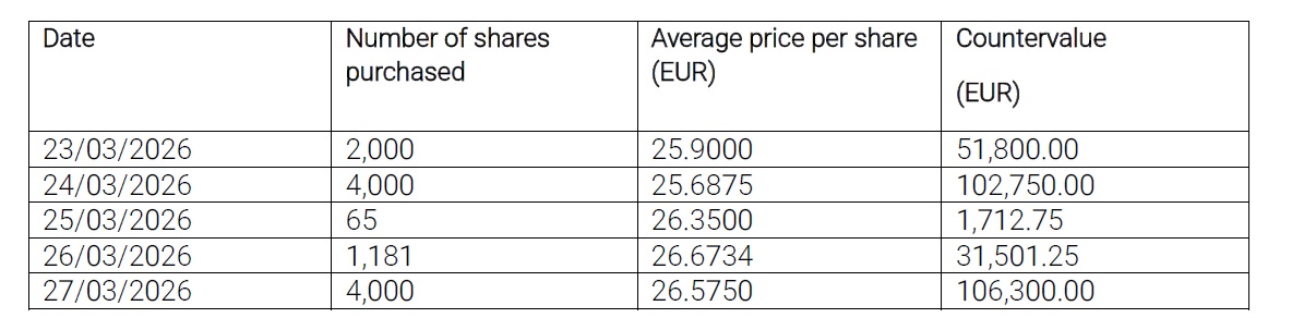 Buyback 30 marzo 2026 eng